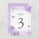 Pesquisar por diy cartoes de mesa Para todos