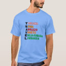 Pesquisar por azul de carolina camisetas Viagem