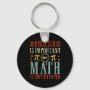 Pesquisar por eu amo matemática chaveiros Geometria