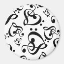 Pesquisar por o melómano imas Musical