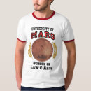Pesquisar por estraga camisetas Alienígena