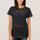 Pesquisar por litro camisetas Por