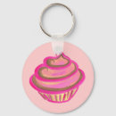 Pesquisar por para cupcake chaveiros Cupcakes