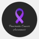 Pesquisar por conhecimento adesivos Conhecimento do cancer