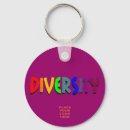 Pesquisar por diversidade chaveiros Multicultural