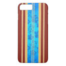 Pesquisar por prancha capas Surf