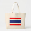 Pesquisar por tailândia bolsas Bandeira