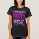 Pesquisar por tuberculose camisetas Sobrevivente de tuberculose