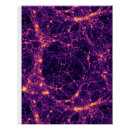 Pesquisar por astrofísica pôsteres pósteres Cosmologia
