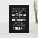 Pesquisar por cerveja retro cartoes Vintage