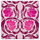 Pesquisar por ampola artesanato material Floral