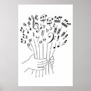 Pesquisar por gráfico musical pôsteres pósteres Notas musicais