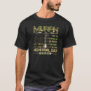 Pesquisar por murph roupas Fisiculturista