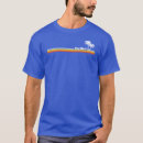 Pesquisar por hemingway roupas Florida