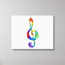 Pesquisar por triplo impressão de canvas Música