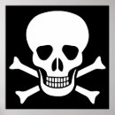 Pesquisar por crânio humano pôsteres pósteres Morte