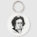 Pesquisar por ludwig van beethoven chaveiros Músico