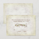 Pesquisar por do da pérola casamento convites Convidados