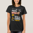 Pesquisar por papu camisetas Correção