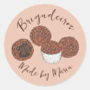 Pesquisar por trufa adesivos Brigadeiro