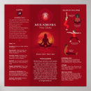 Pesquisar por raiz pósteres Muladhara