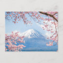Pesquisar por cereja aniversario datas cartoes Lago kawaguchi