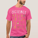 Pesquisar por fórmulas químicas camisetas Matemática
