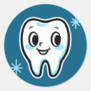 Pesquisar por dentadura adesivos Saúde