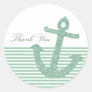 Pesquisar por anchor adesivos Praia