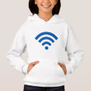 Pesquisar por wifi roupas Internet