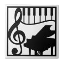 Pesquisar por notas da música azulejos Teclado