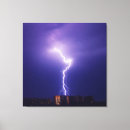 Pesquisar por parafuso impressão de canvas Tempestade