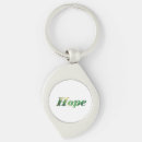 Pesquisar por hope chaveiros Faith
