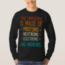 Pesquisar por elétrons camisetas Nêutrons
