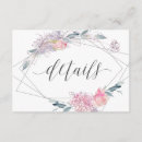 Pesquisar por acomodações casamento convites Casal