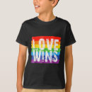Pesquisar por win camisetas Assinar