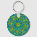Pesquisar por do primavera chaveiros Cor