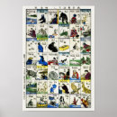 Pesquisar por alfabeto em inglês pôsteres pósteres Para crianças