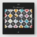 Pesquisar por do da constelação relogios de parede Zodíaco