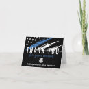 Pesquisar por respostas cartoes Qualquer pessoa