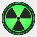 Pesquisar por radiação adesivos Radioativo