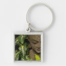 Pesquisar por budista chaveiros Buddhism