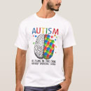 Pesquisar por defeitos camisetas Conhecimento