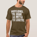 Pesquisar por parsons camisetas Férias