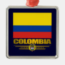 Pesquisar por bogotá ornamentos Colômbia