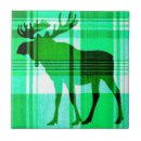 Pesquisar por xadrez verde azulejos Rústico