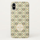 Pesquisar por passo iphone capas Monograma