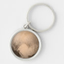 Pesquisar por mercúrio chaveiros Terra