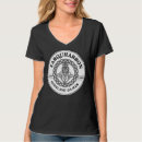 Pesquisar por thistle camisetas Jogos