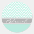 Pesquisar por zigzag adesivos Elegante